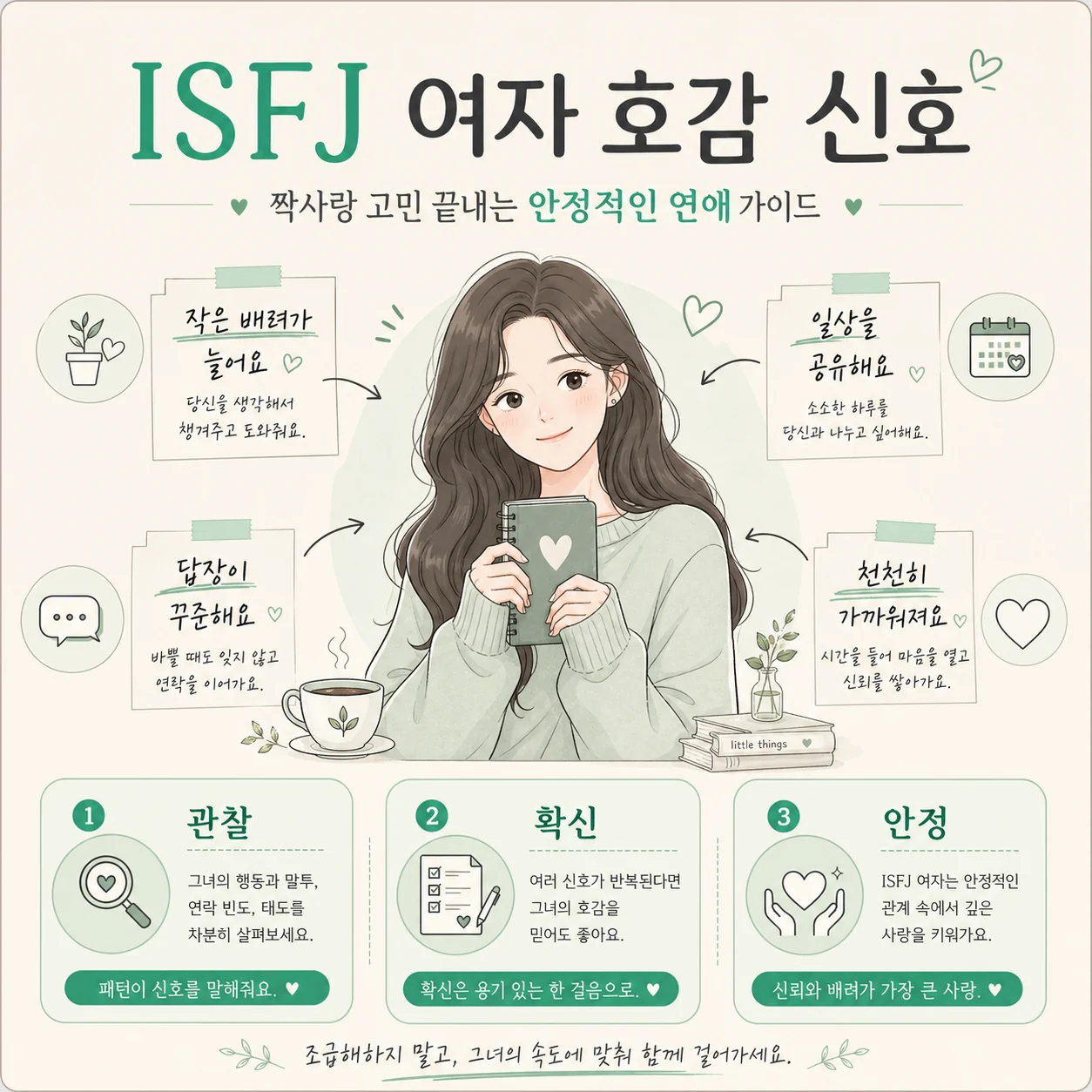 글의 ISFJ 여자 연애 호감 신호 구별하는 방법 이미지 글의 ISFJ 여자 연애 호감 신호 구별하는 방법 이미지