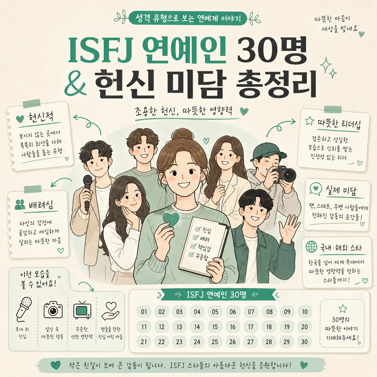 글의 ISFJ 연예인 헌신적인 실제 성격과 미담이 증명하는 다정한 매력 이미지 글의 ISFJ 연예인 헌신적인 실제 성격과 미담이 증명하는 다정한 매력 이미지
