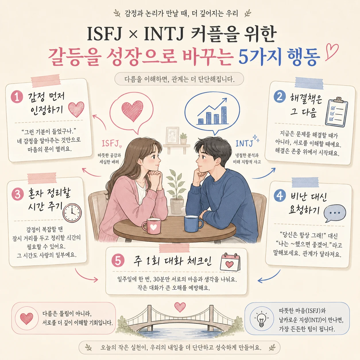글의 감정과 논리가 만났을 때 생기는 의외의 불협화음 이미지